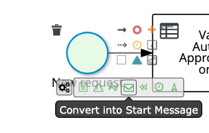Convert into Start Message