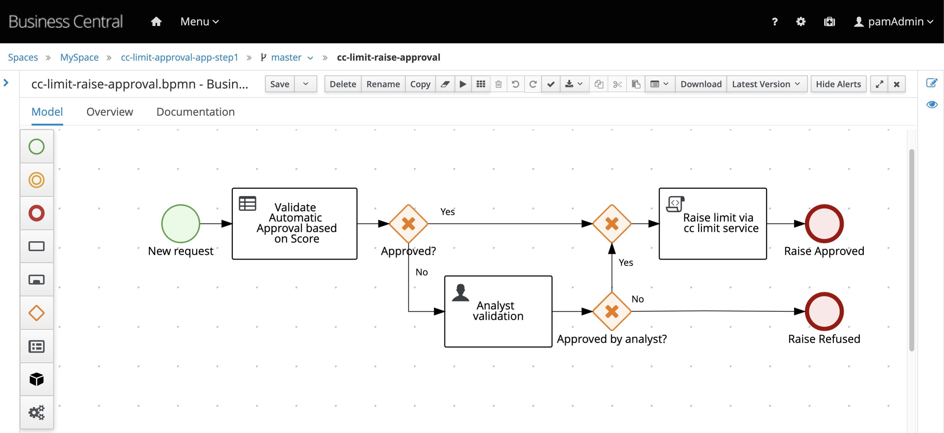 Existing Process