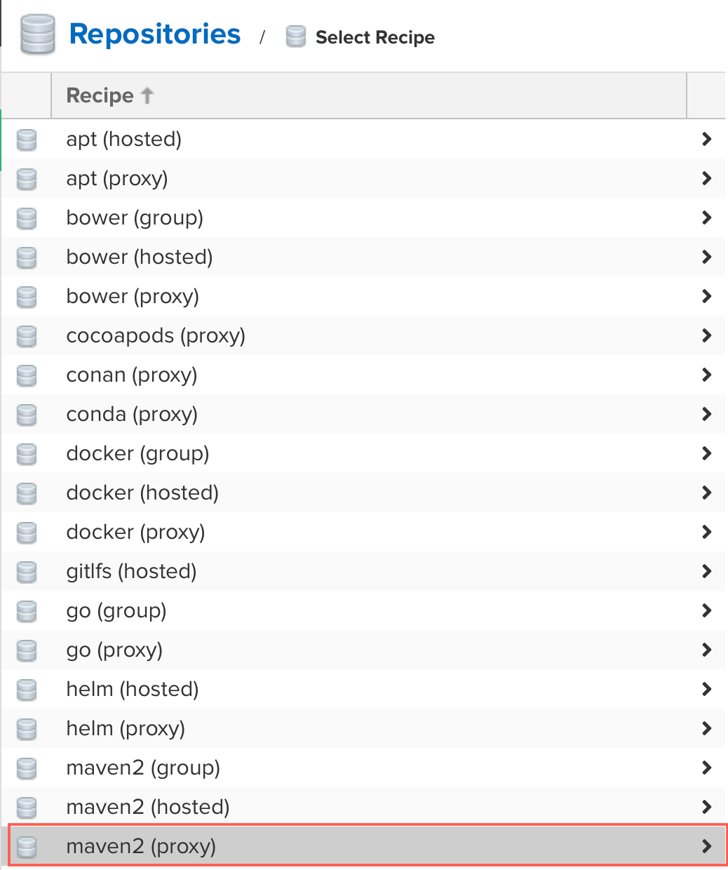Maven2 Proxy