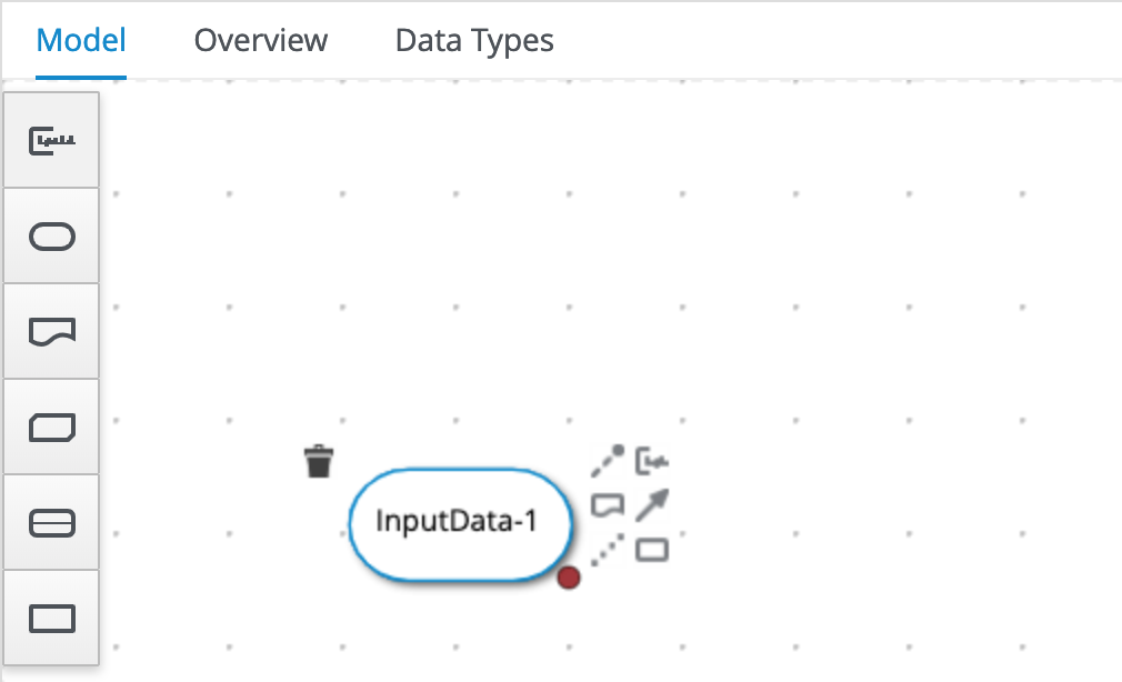 Input
