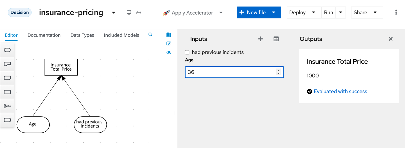 Form inputs