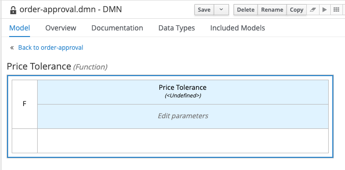 Price Tolerance Function