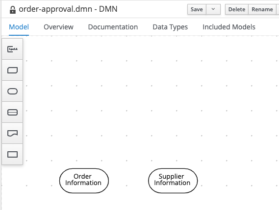 DMN Inputs